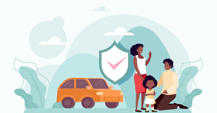 Can I Add My Girlfriend to My Automobile Insurance coverage?