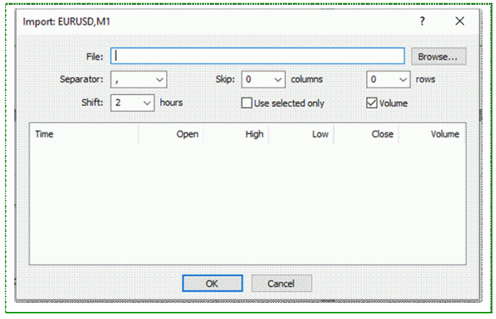 Data import metatrader mt5 mt4 parameters How to export data from metatrader 4
