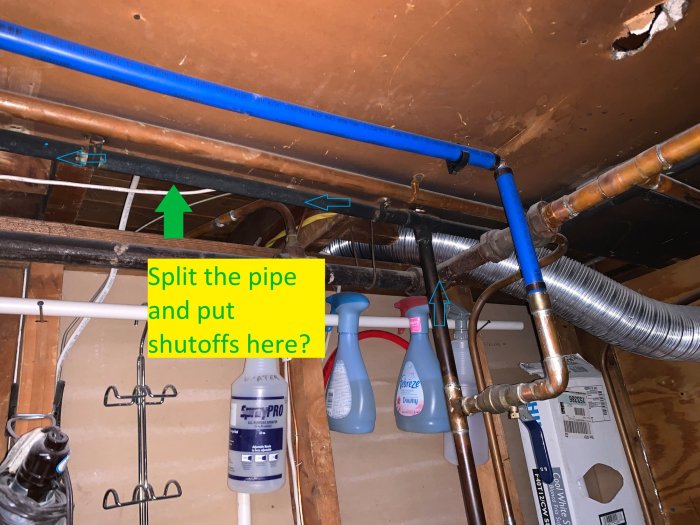 How to keep 1/2 inch copper unions from leaking