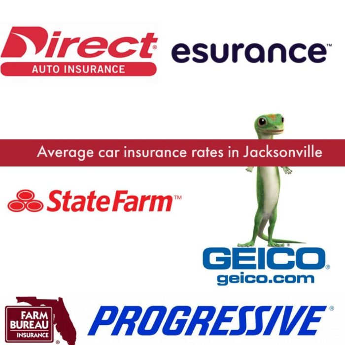 Florida insurance cheap car get Florida insurance cheap car get