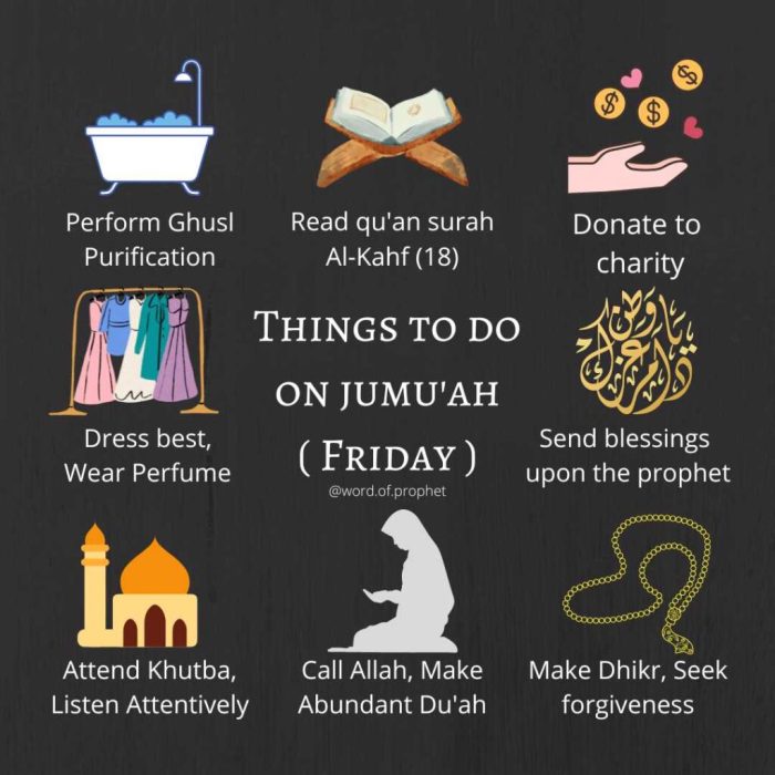 Jummah Prayer How To A Full Information