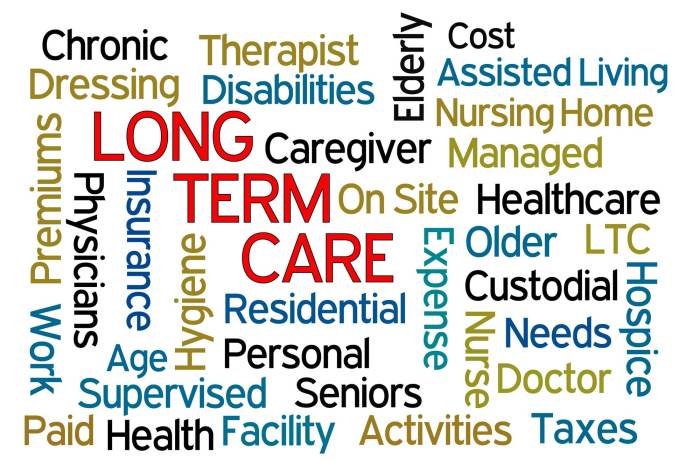 Northwestern Lengthy-Time period Care Insurance coverage Complete Information