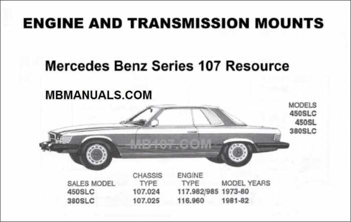 Mercedes 380sl mounts 53mb r107 How to tell mb 380 is a r107 model forum