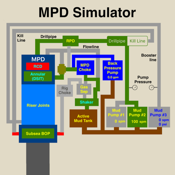 Mpd guide demonstration pdf video us How to import mpd files