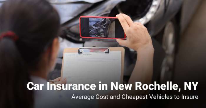 Insurance cheap york car