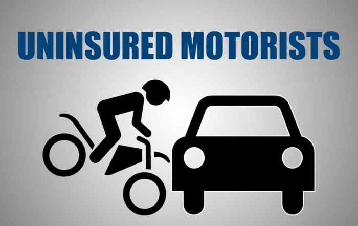 Automotive Insured, Driver Uninsured A Essential Problem