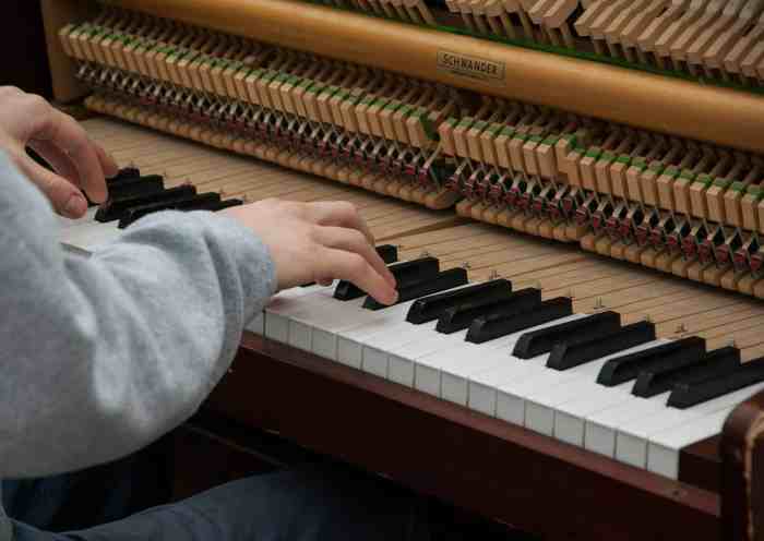 How Lengthy to Study Piano A Complete Information
