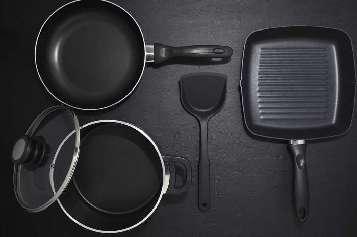 Tips on how to Pack Pots and Pans A Complete Information