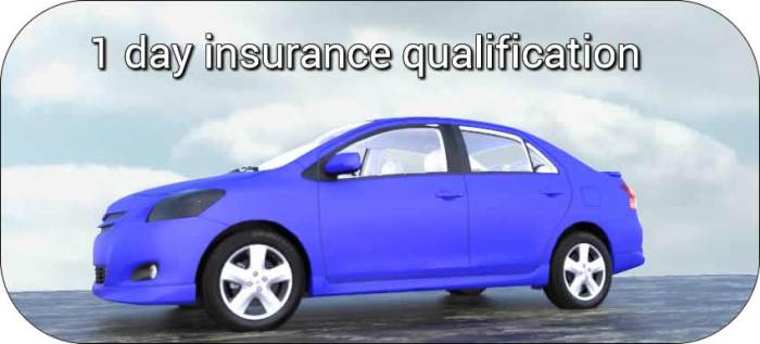  a Day Automobile Insurance coverage  A Price range-Pleasant Possibility