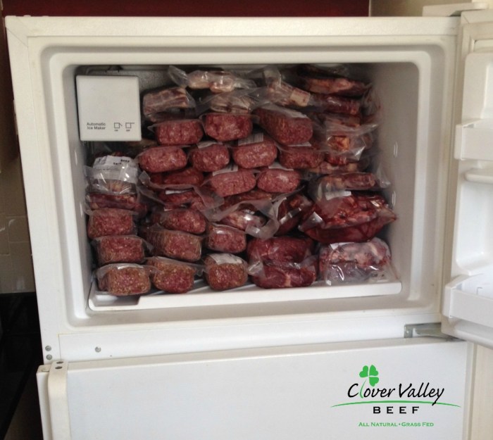 The best way to Purchase Half a Cow A Complete Information