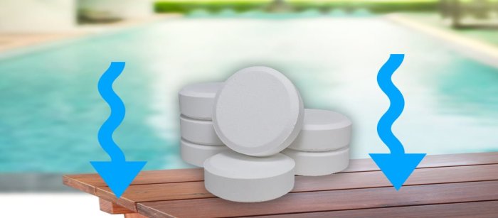 The right way to Enhance Free Chlorine Ranges