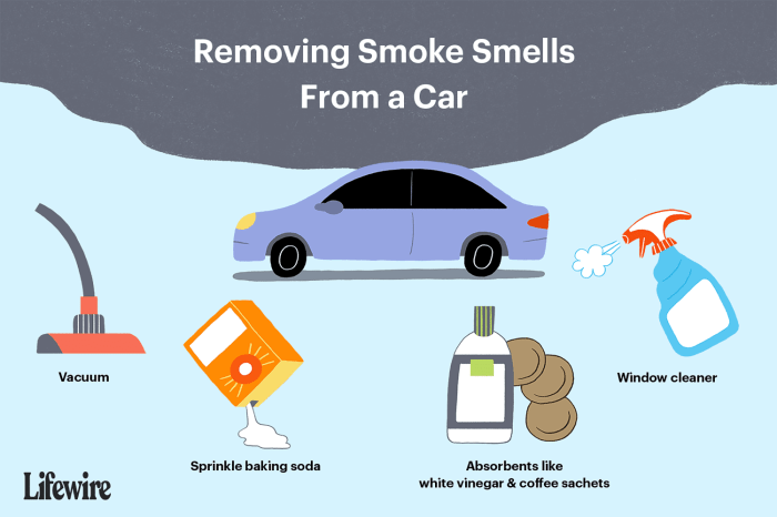 Smell cigarette autowise