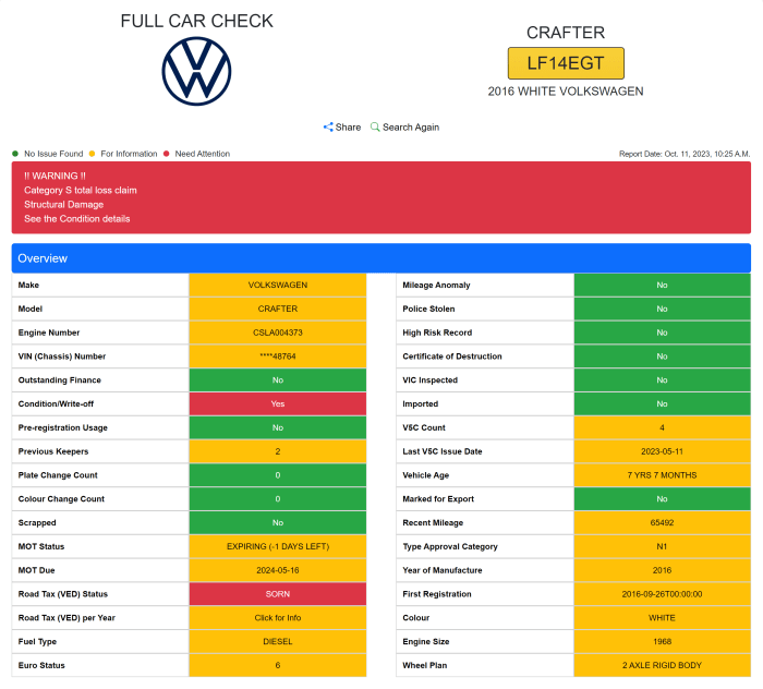 How Do I Discover Out If Somebody Has Automobile Insurance coverage?