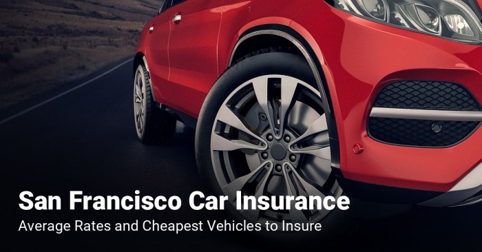 Automobile Insurance coverage San Bernardino CA Your Information