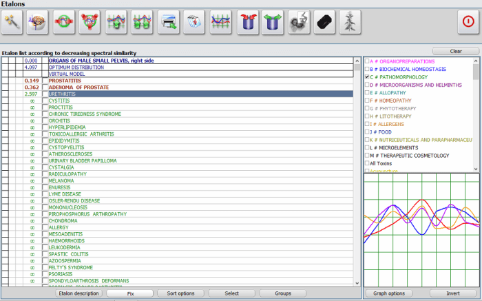 Tips on how to Use ID BioSpace Your Complete Information