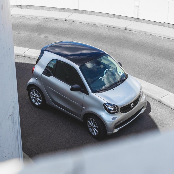Smart financial car insurance reviews