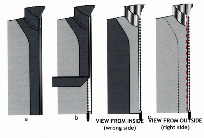 How to wear a 1/4 zip collar