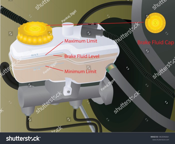 How to check brake fluid level on a venture trailer
