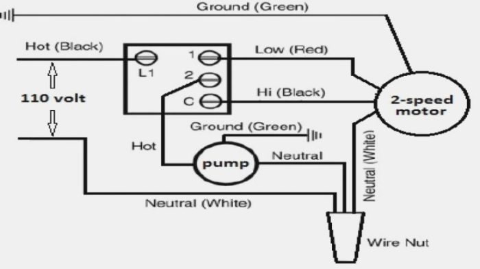 Swamp cooler use wikihow How to use a swamp cooler motor for bicycle