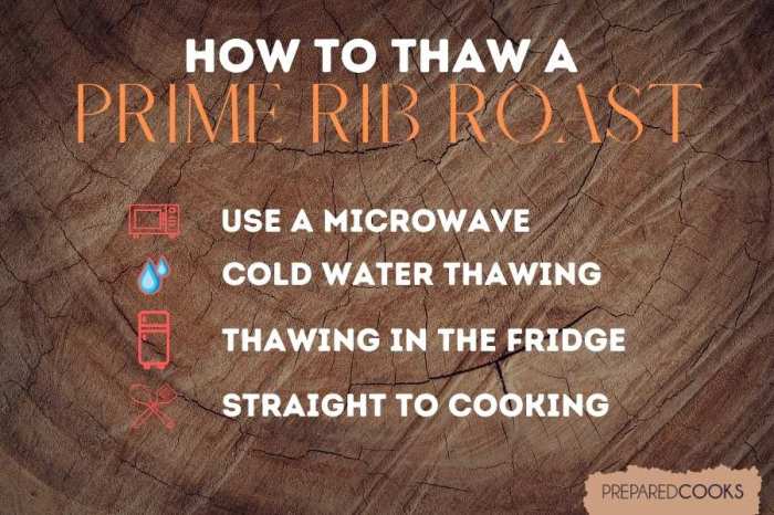 How long to thaw a prime rib
