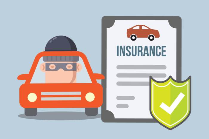 How does car theft affect insurance premiums
