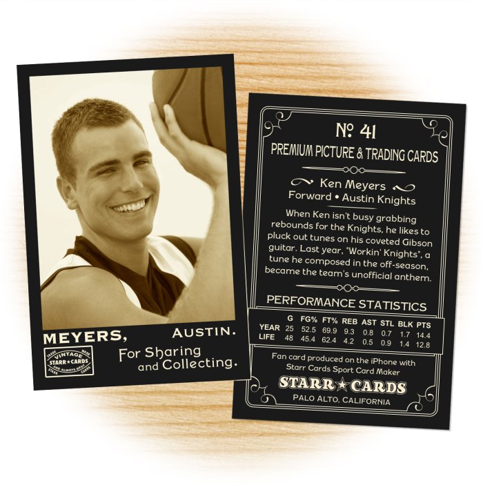 Crafting Basketball Playing cards A Complete Information