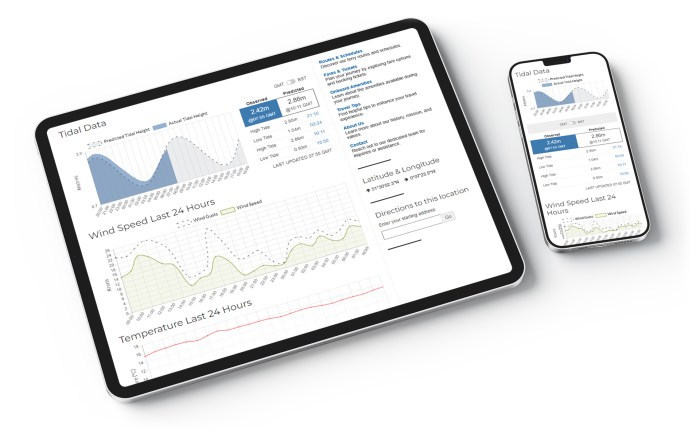 How to get weather data in singular live