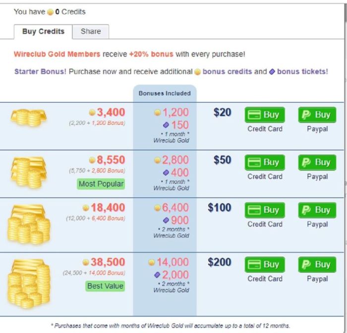 Wireclub besthookupwebsites datingranking How to delete a wireclub account