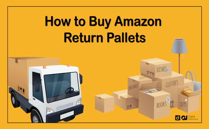 Allintitle:how to cancel a return on amazon